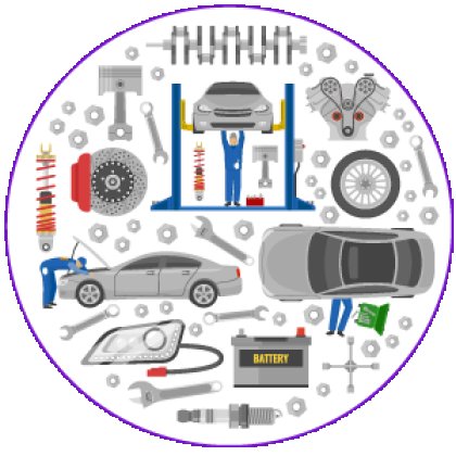 Veículos e Acessórios