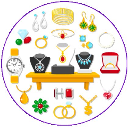 Joias e Relógios